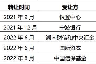 周琦贡献双20+ 生涯第4次&队史本土球员继阿联和杜锋后第三位